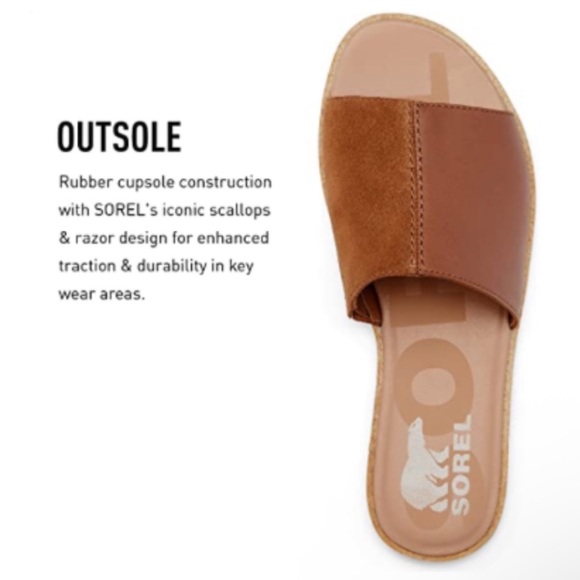 Sorel Ella II Block Slide Sandals for Women - Picture 11 of 11